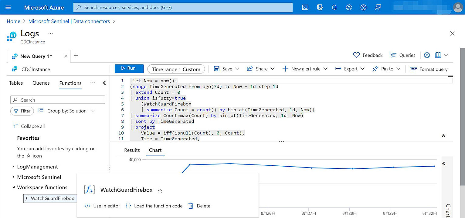 Screen shot of the query
